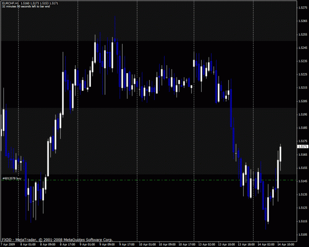Click to Enlarge

Name: eurchf.gif
Size: 27 KB