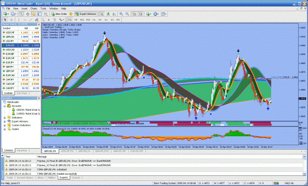 Click to Enlarge

Name: gbpusd.gif
Size: 78 KB