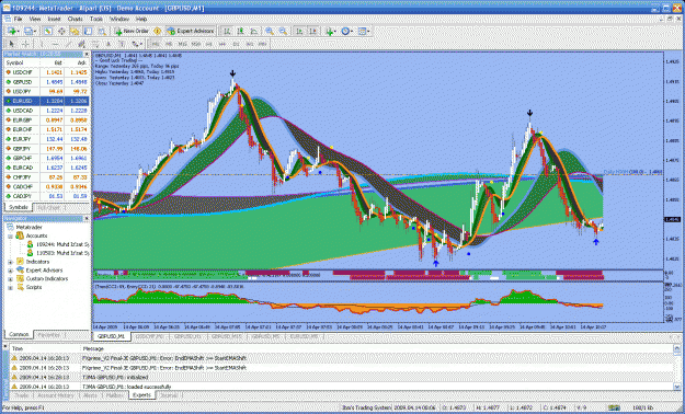 Click to Enlarge

Name: gbpusd.gif
Size: 78 KB