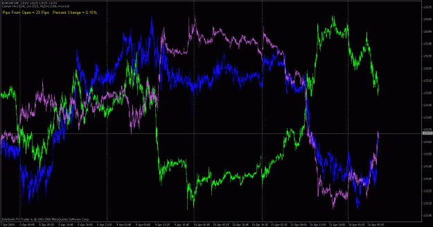 Click to Enlarge

Name: spieler chart.gif
Size: 48 KB
