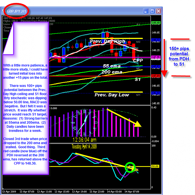 Click to Enlarge

Name: MONDAY CHART.png
Size: 73 KB