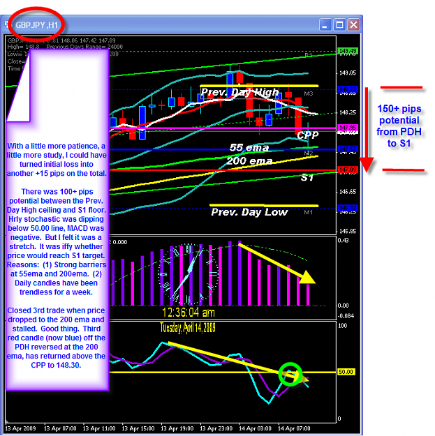 Click to Enlarge

Name: MONDAY CHART.png
Size: 73 KB