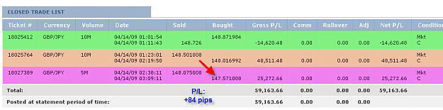 Click to Enlarge

Name: MONDAY SUMMARY.png
Size: 14 KB