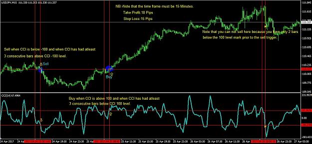 Click to Enlarge

Name: Karie's Trading Strategy 2.jpg
Size: 146 KB