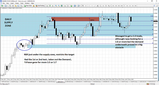 Click to Enlarge

Name: FXCM MetaTrader 4 NZD 2.png
Size: 87 KB