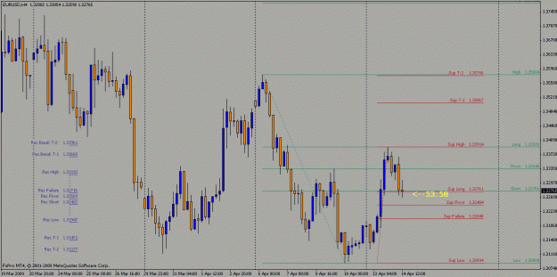 Click to Enlarge

Name: mychart.gif
Size: 22 KB