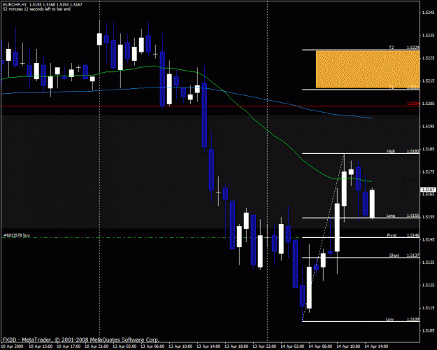 Click to Enlarge

Name: eurchf.gif
Size: 25 KB