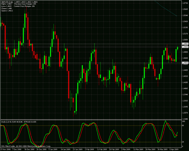 Click to Enlarge

Name: cable  daily.gif
Size: 36 KB