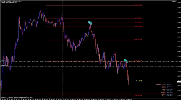 Click to Enlarge

Name: eurusd-01.jpg
Size: 101 KB