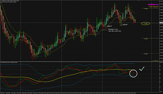 Click to Enlarge

Name: AUDUSD Week 21 May 26 SydOpen.png
Size: 75 KB