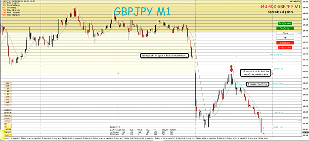 Click to Enlarge

Name: 26th May 17 GBP:JPY M1 Observations.png
Size: 127 KB