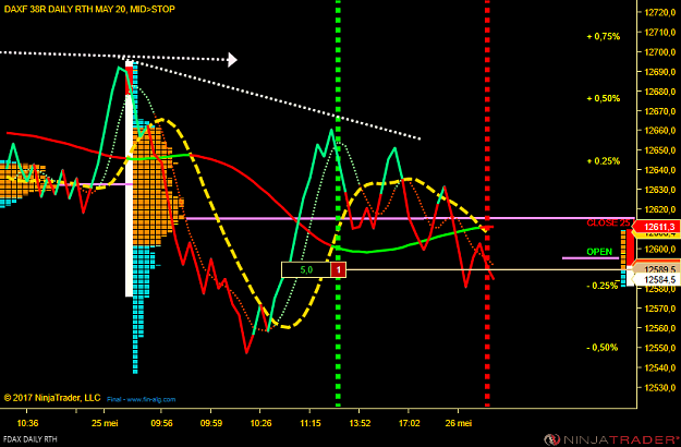 Click to Enlarge

Name: FDAX 900.png
Size: 78 KB