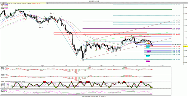 Click to Enlarge

Name: USDJPY_H1.gif
Size: 232 KB