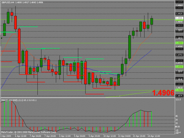 Click to Enlarge

Name: gbpusd.gif
Size: 18 KB