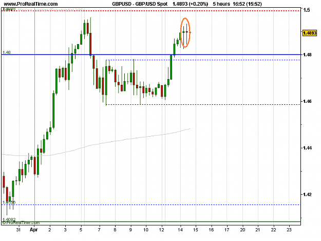 Click to Enlarge

Name: GBP_USD Spot.png
Size: 12 KB
