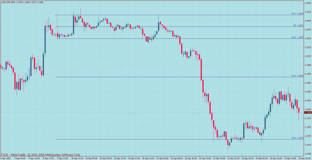 Click to Enlarge

Name: fib rev engineered 23 usdchf x 30.gif
Size: 34 KB