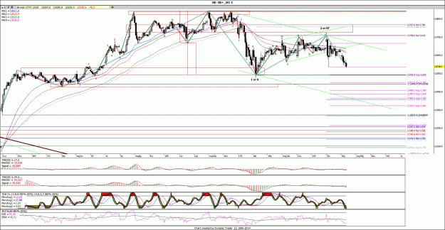 Click to Enlarge

Name: DAX_H1.gif
Size: 223 KB