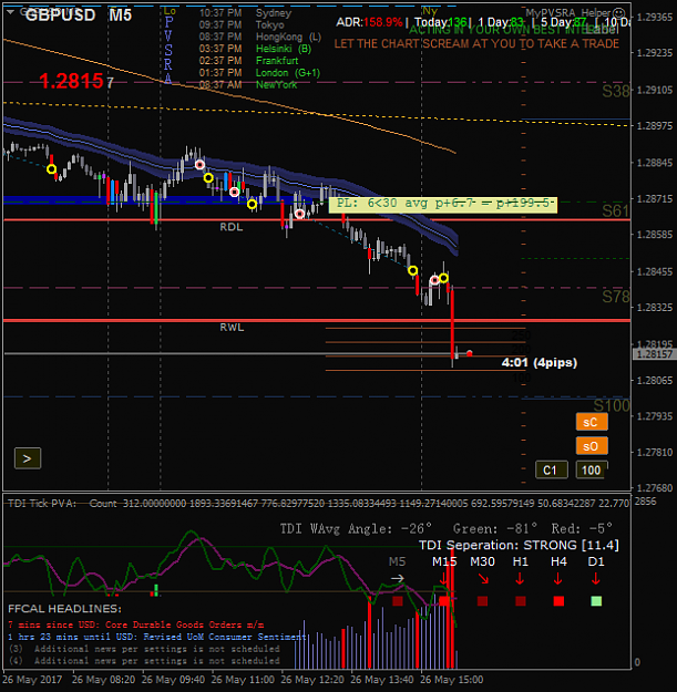 Click to Enlarge

Name: GBPUSDM5.png
Size: 41 KB