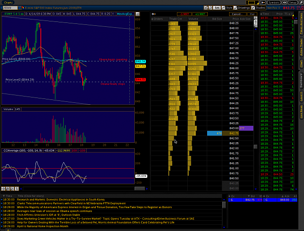 Click to Enlarge

Name: Screenshot--ESM9 - Charts 1312]-2.png
Size: 116 KB
