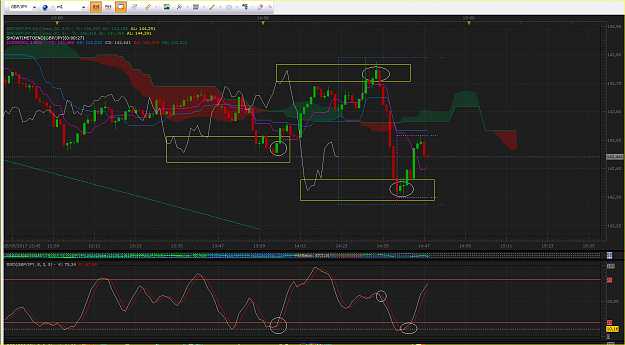 Click to Enlarge

Name: gbp jpy contre tendance expliqué.PNG
Size: 110 KB
