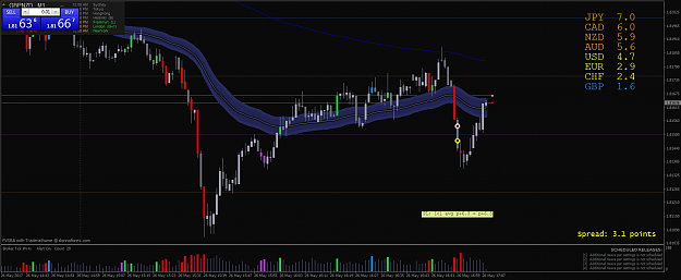 Click to Enlarge

Name: gbpnzdi-m1-tw-corp-2.png
Size: 58 KB