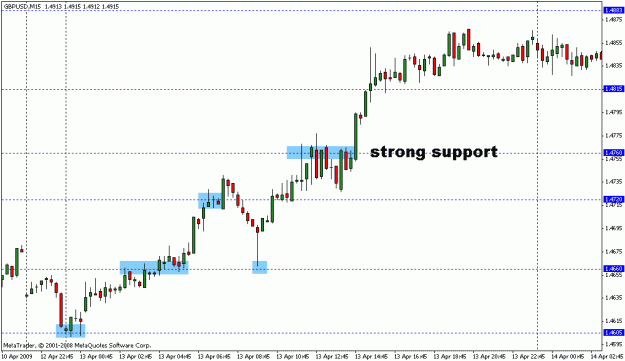 Click to Enlarge

Name: forex.GIF
Size: 14 KB