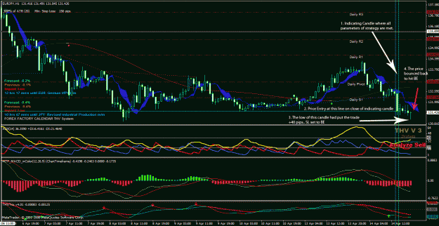 Click to Enlarge

Name: EURJPY.gif
Size: 65 KB