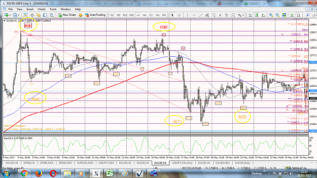 Click to Enlarge

Name: Dax(h1).png
Size: 269 KB