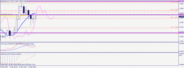 Click to Enlarge

Name: eu.gif
Size: 11 KB