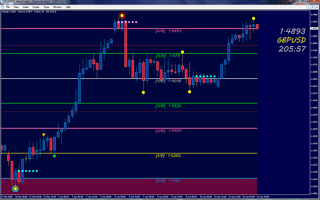 Click to Enlarge

Name: H4 chart.png
Size: 138 KB