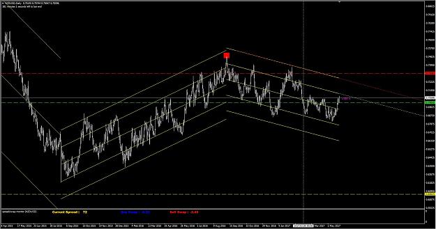 Click to Enlarge

Name: Charts - Active 6.JPG
Size: 173 KB