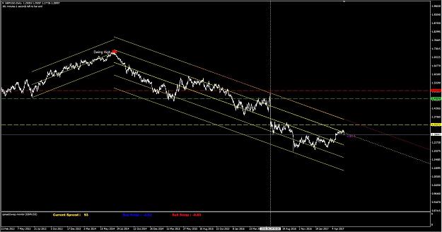 Click to Enlarge

Name: Charts - Active 5.JPG
Size: 154 KB