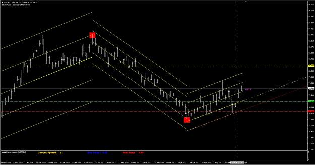 Click to Enlarge

Name: Charts - Active 2.JPG
Size: 165 KB