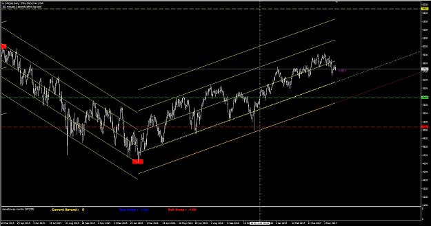 Click to Enlarge

Name: Charts - Active 1.JPG
Size: 169 KB