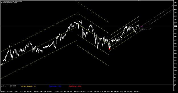 Click to Enlarge

Name: Charts - Waiting 7.JPG
Size: 149 KB