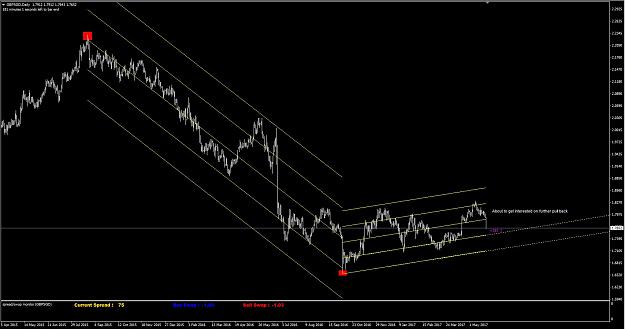 Click to Enlarge

Name: Charts - Waiting 3.JPG
Size: 143 KB