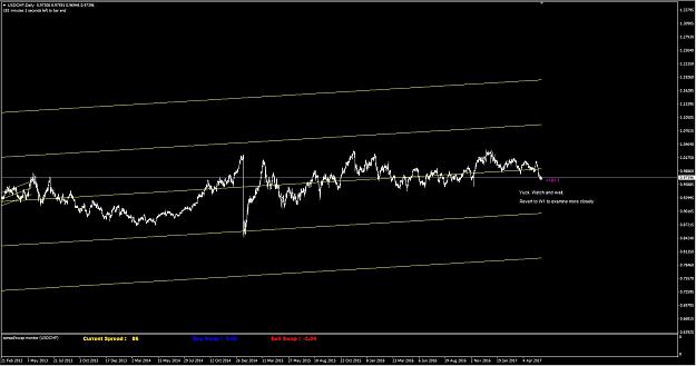 Click to Enlarge

Name: Charts - Waiting 11.JPG
Size: 130 KB