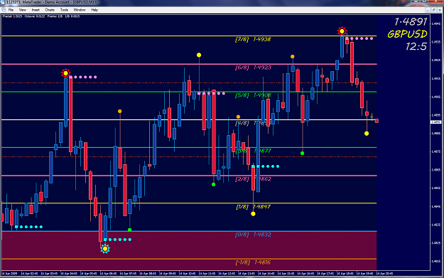 Click to Enlarge

Name: M15 chart.png
Size: 150 KB