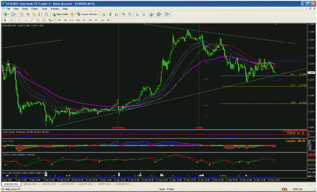 Click to Enlarge

Name: eu - trend.gif
Size: 57 KB