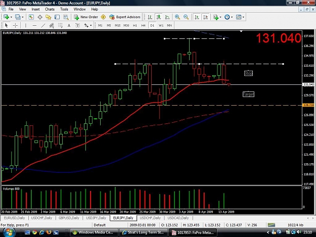 Click to Enlarge

Name: chart1.jpg
Size: 110 KB