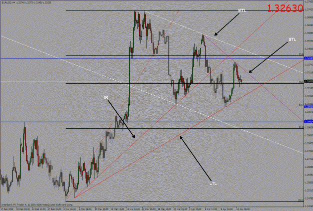 Click to Enlarge

Name: euro4.gif
Size: 37 KB
