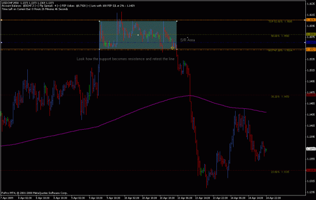 Click to Enlarge

Name: usdchf.gif
Size: 21 KB