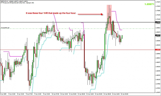 Click to Enlarge

Name: gbpchf1.jpg
Size: 178 KB