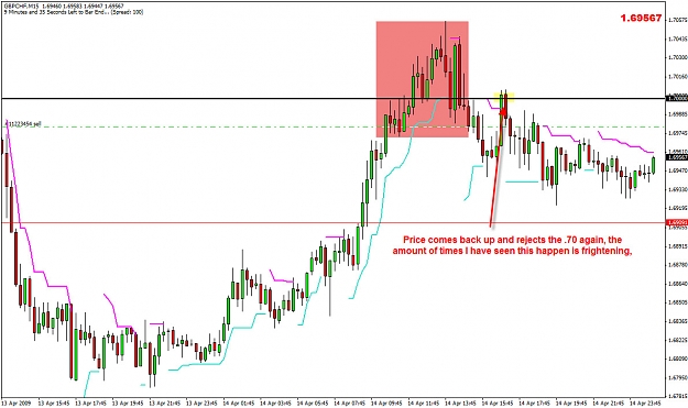 Click to Enlarge

Name: gbpchf2.jpg
Size: 185 KB