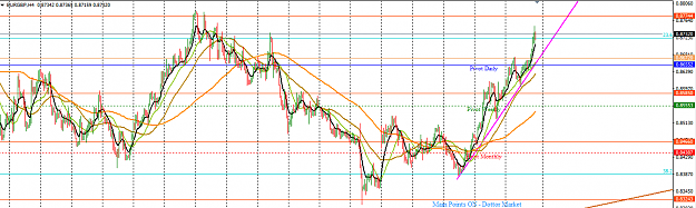 Click to Enlarge

Name: EURGBP_Top-Down_Analysis_H4_May_28,_2017.png
Size: 40 KB