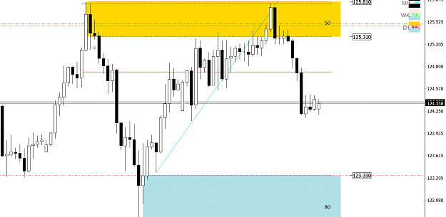 Click to Enlarge

Name: EURJPYH4.png
Size: 26 KB