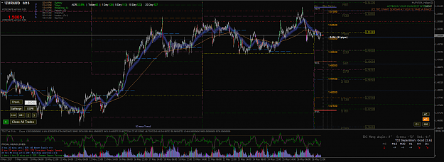 Click to Enlarge

Name: EURAUDM15.png
Size: 118 KB