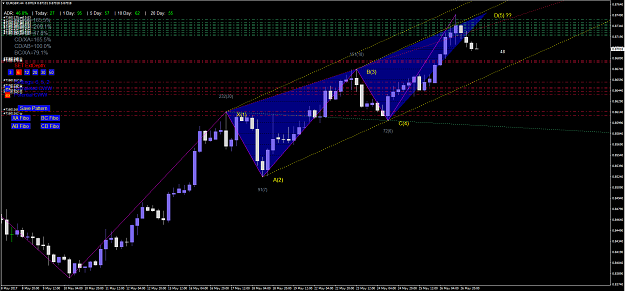 Click to Enlarge

Name: eurgbp.png
Size: 73 KB