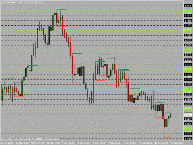 Click to Enlarge

Name: usdchf4h.gif
Size: 15 KB
