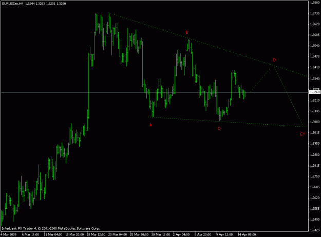 Click to Enlarge

Name: eurusd h4.gif
Size: 13 KB